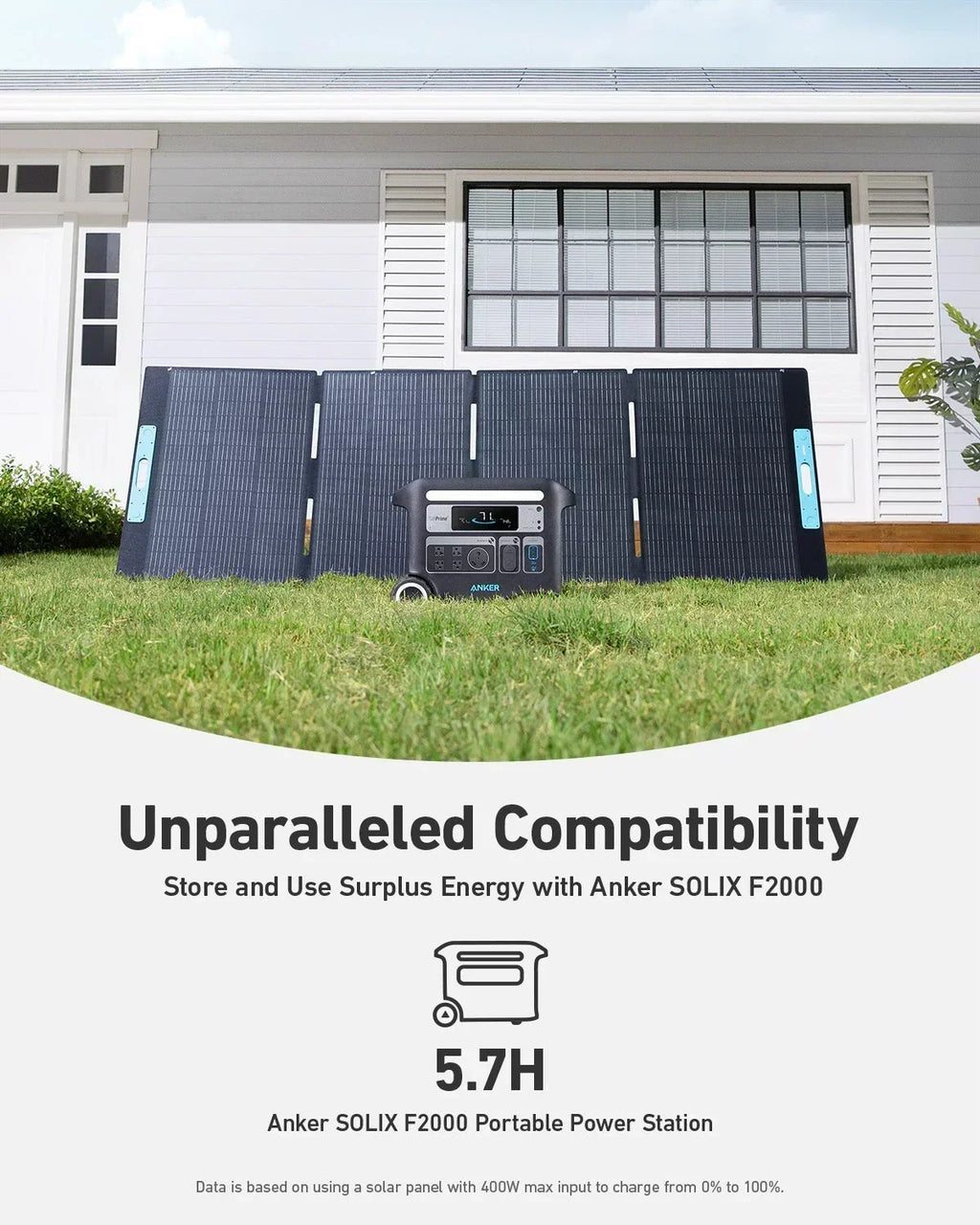 Anker SOLIX F3800 Solar Generator + 400W Portable Solar Panels