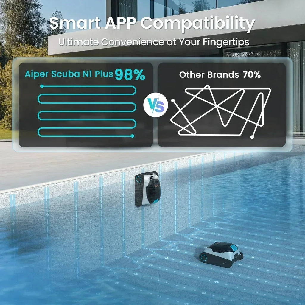 Aiper Scuba P1 Cordless Robotic Pool Cleaner E1P-US, 3960 GPH (Scuba N1 Plus)